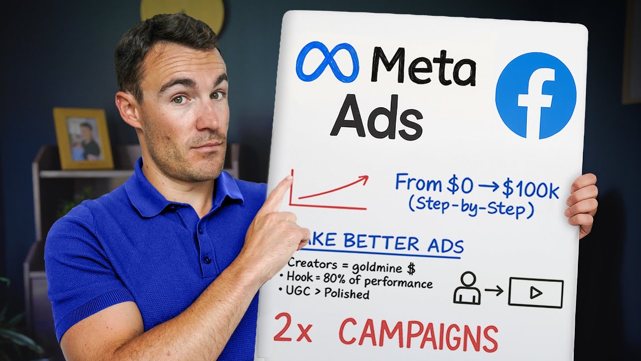 Landing Page Analysis